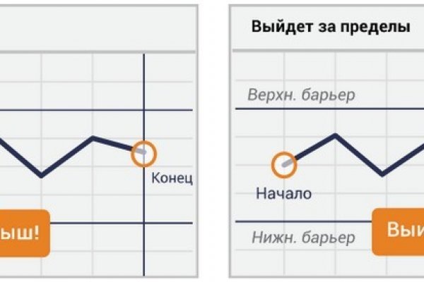 Актуальный домен кракена