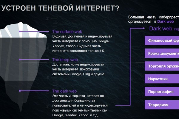 Кракен сайт продаж