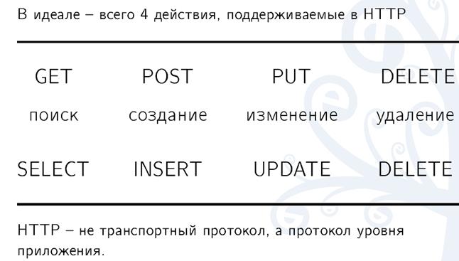 Ссылка на кракена для тора