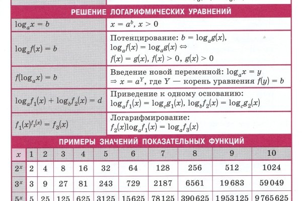 Kraken clear ссылка