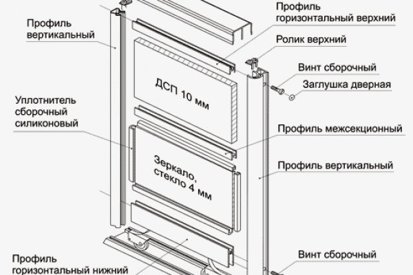 Настоящая ссылка на кракен